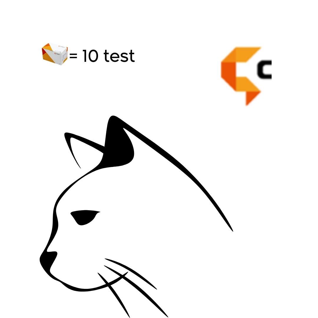 FIV Ab – FeLV Ag - IMMUNODEFICIENZA + LEUCEMIA FELINA 	